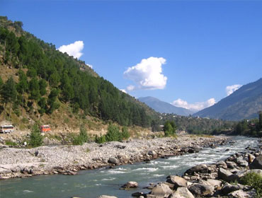 Kullu